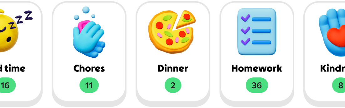 Home habits and feedback points